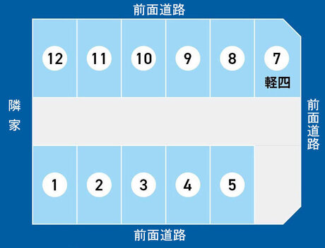 富山市山室パーキング